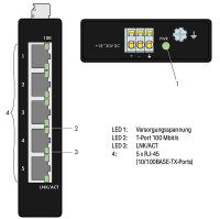 Industrial-ECO-Switch, 8 Ports 100Base-TX