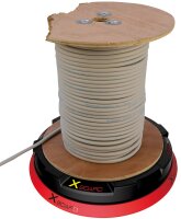 Kabeltrommelabroller RUNPOTEC X-Board XB500 Ø 500mm bis 800kg Abroller